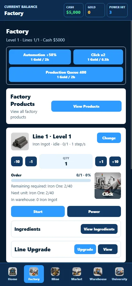 Global Factory factory production screen