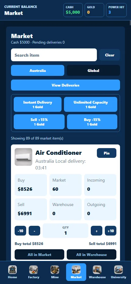 Global Factory market trading tab