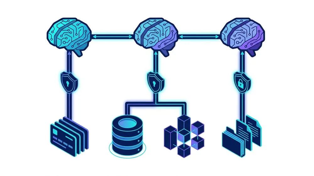 Architecture showing A2A communication between specialist AI agents and MCP connections to CRM, ERP and document systems