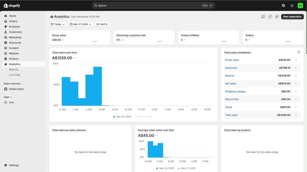 Shopify eCommerce Dashboard